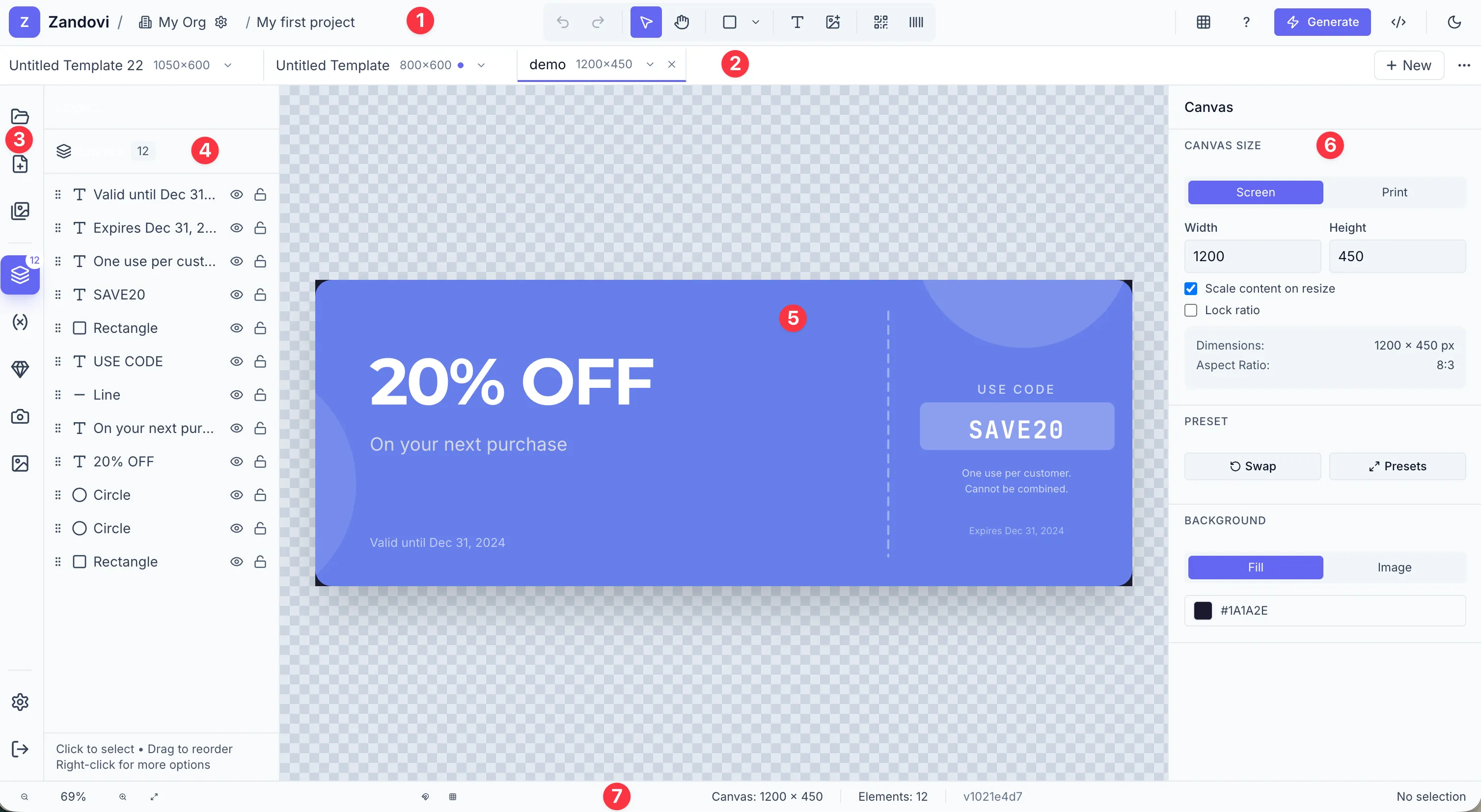 Full-screen Designer with a finished coupon on the canvas. Numbered callout overlays label: 1 Header, 2 Template tab bar, 3 Left sidebar rail, 4 Left panel (Layers shown), 5 Canvas area, 6 Properties panel, 7 Footer.